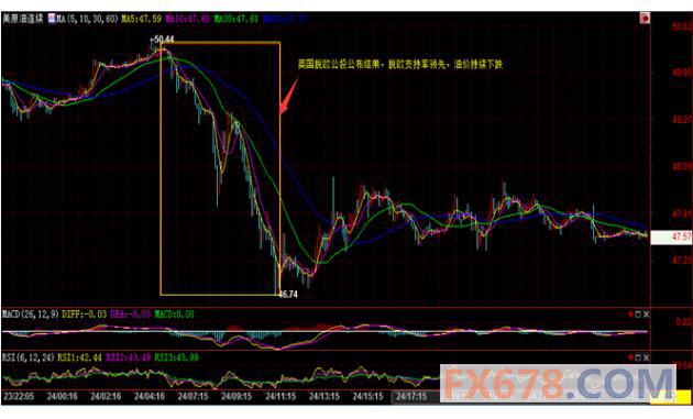 (上图为美国NYMEX 8月原油期货价格最近一年的日线蜡烛图，图上时间为美国东部时间；图片<br><br><!--hou1tihuan--><br><br><!--hou1tihuan--><br><br><!--hou1tihuan--><br><br><!--hou1tihuan--><br><br><!--hou1tihuan--><br><br><!--hou1tihuan--><br><br><!--hou1tihuan--><h4></h4><h4></h4><!--hou2tihuan-->