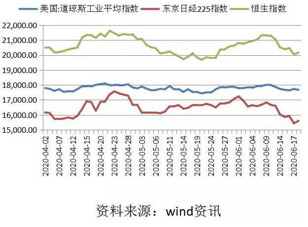 想说爱你不容易——方向重要，流动性更重要