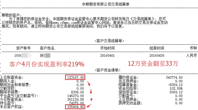 势赢交易6.29交易策略