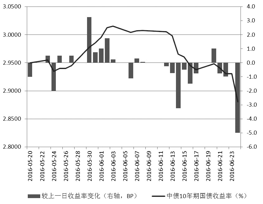 交流会场二