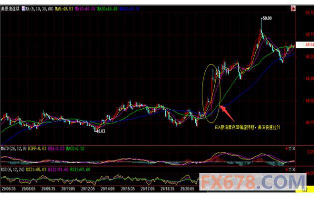 (上图为美国NYMEX 8月原油期货价格最近一年的日线蜡烛图，图上时间为美国东部时间；图片<br><br><!--hou1tihuan--><br><br><!--hou1tihuan--><br><br><!--hou1tihuan--><br><br><!--hou1tihuan--><br><br><!--hou1tihuan--><br><br><!--hou1tihuan--><br><br><!--hou1tihuan--><br><br><!--hou1tihuan--><br><br><!--hou1tihuan--><br><br><!--hou1tihuan--><br><br><!--hou1tihuan--><h4></h4><h4></h4><!--hou2tihuan-->