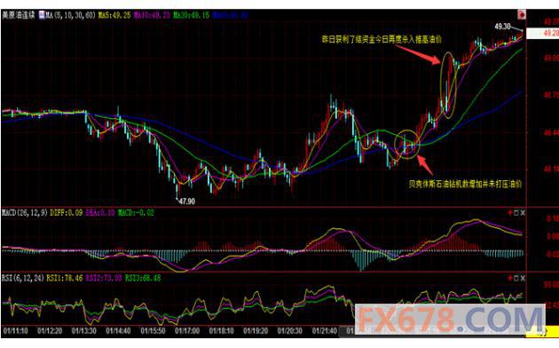 (上图为美国NYMEX 8月原油期货价格最近一年的日线蜡烛图，图上时间为美国东部时间；图片<br><br><!--hou1tihuan--><br><br><!--hou1tihuan--><br><br><!--hou1tihuan--><br><br><!--hou1tihuan--><br><br><!--hou1tihuan--><br><br><!--hou1tihuan--><br><br><!--hou1tihuan--><br><br><!--hou1tihuan--><br><br><!--hou1tihuan--><h4></h4><h4></h4><!--hou2tihuan-->