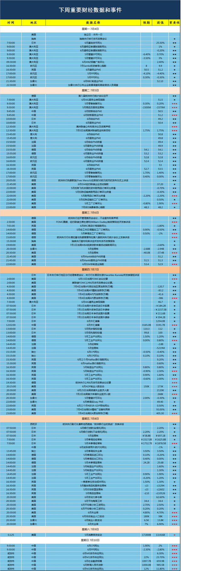 （全球资产配置？WEEX等你来一起交易！)