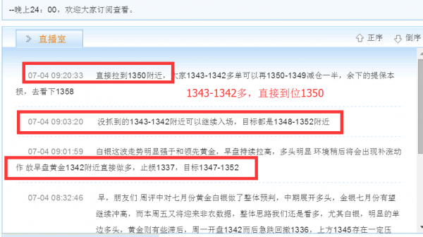 周一开盘急跌回撤1336一线，随后收取长下影线，持续高位1342-1340徘徊之后继续拉高。这波走势白银的疯狂单边多头，领涨黄金，白银上周三-周五三个交易日几乎疯狂的涨势，创下了历史之最，上周五大阳，周一开盘持续单边走高。完全开启了中期小牛市，如我们周评提到的年内白银可以关注23-25一线。