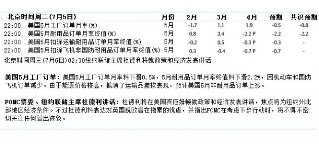 【世界华人不动产2016年会】房地产业创新发展论坛 九位专家献计献策