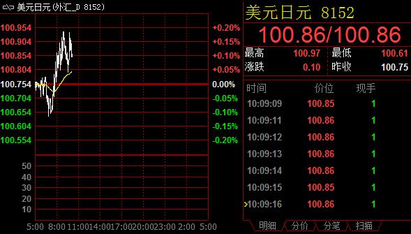 (白银日图 <br><!--hou1tihuan--><br><br><!--hou1tihuan--><br><br><!--hou1tihuan--><STRONG><!--hou1tihuan--></STRONG><br><br><!--hou1tihuan--><br><br><!--hou1tihuan--><br><br><!--hou1tihuan--><br><br><!--hou1tihuan--><br><br><!--hou1tihuan--><br><br><!--hou1tihuan--><STRONG><!--hou1tihuan--></STRONG><br><br><!--hou1tihuan--><br><br><!--hou1tihuan--><br><br><!--hou1tihuan--><br><br><!--hou1tihuan--><h4></h4><h4></h4><!--hou2tihuan-->