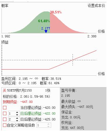 0711-0715投顾团队交易内参