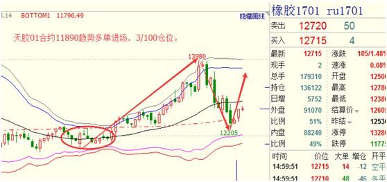 据治疗专家的报告显示，公投作为最有争议的事件，(52%的选民支持离开欧盟，48%支持“留欧”)促使人们焦虑，并担心社交媒体咆哮，尤其是在媒体报道表明，选民不懂退出的全部后果。在这之后，许多人采取了心理治疗，以处理他们的一些情绪，特别是那些支持“留欧”的人们。