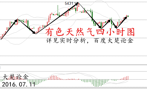 因英国要在两个月后才能决定下任首相人选，因此英国央行(BOE)行长卡尼(MarkCarney)或再次挺身而出填补政策缺口。