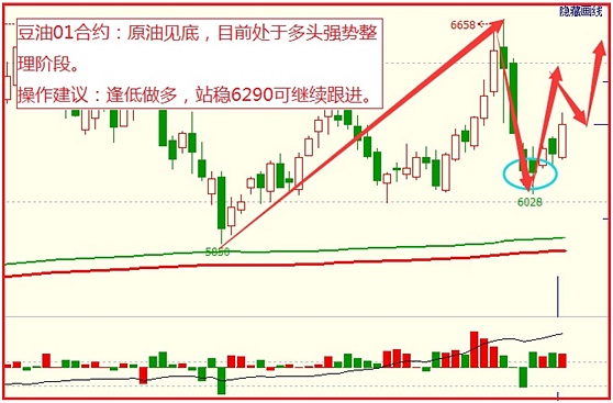 [钱大管家]7月14日管家看盘