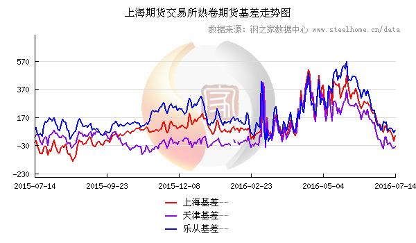 事后，她本人也就此事件做了相关声明：“我尊重并同意联邦调查局局长詹姆斯·科米(James Comey)的结论：认为此事件并不属于犯罪行为。几乎所有先前与我商议此事的前检察官和专家，包括前国家安全局检察长都同意这个结论，认为我并没有犯罪，无需受到刑事诉讼。”