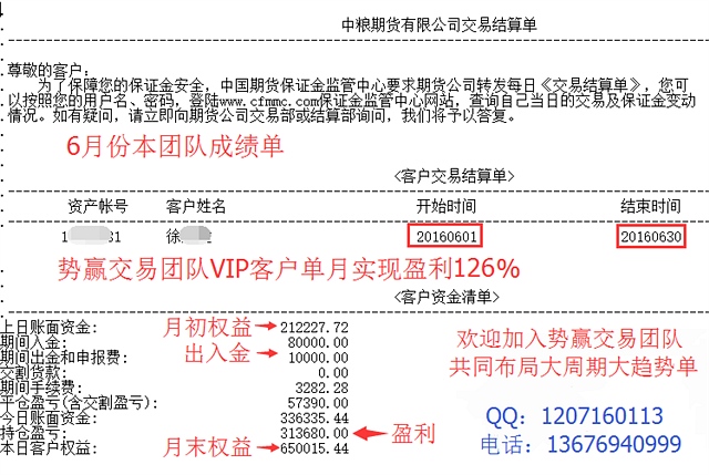 势赢交易7.18交易策略