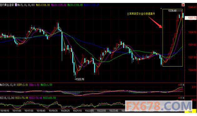 (上图为美国COMEX 9月白银期货价格日内分时走势蜡烛图，图片<br><br><!--hou1tihuan--><br><br><!--hou1tihuan--><br><br><!--hou1tihuan--><br><br><!--hou1tihuan--><br><br><!--hou1tihuan--><br><br><!--hou1tihuan--><br><br><!--hou1tihuan--><h4></h4><h4></h4><!--hou2tihuan-->