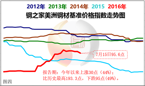 在岸人民币现报6.6791元，日内跌至6.6791元。