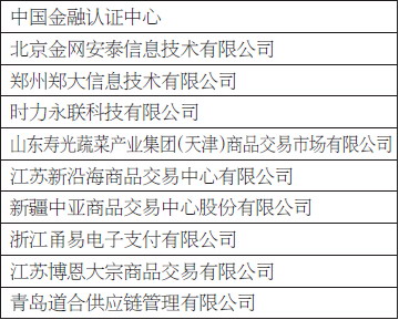 2016年度中国大宗商品现代流通示范企业