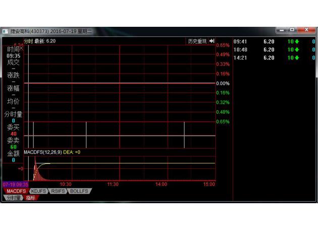 VR真的来了！ 新三板VR概念大揭秘