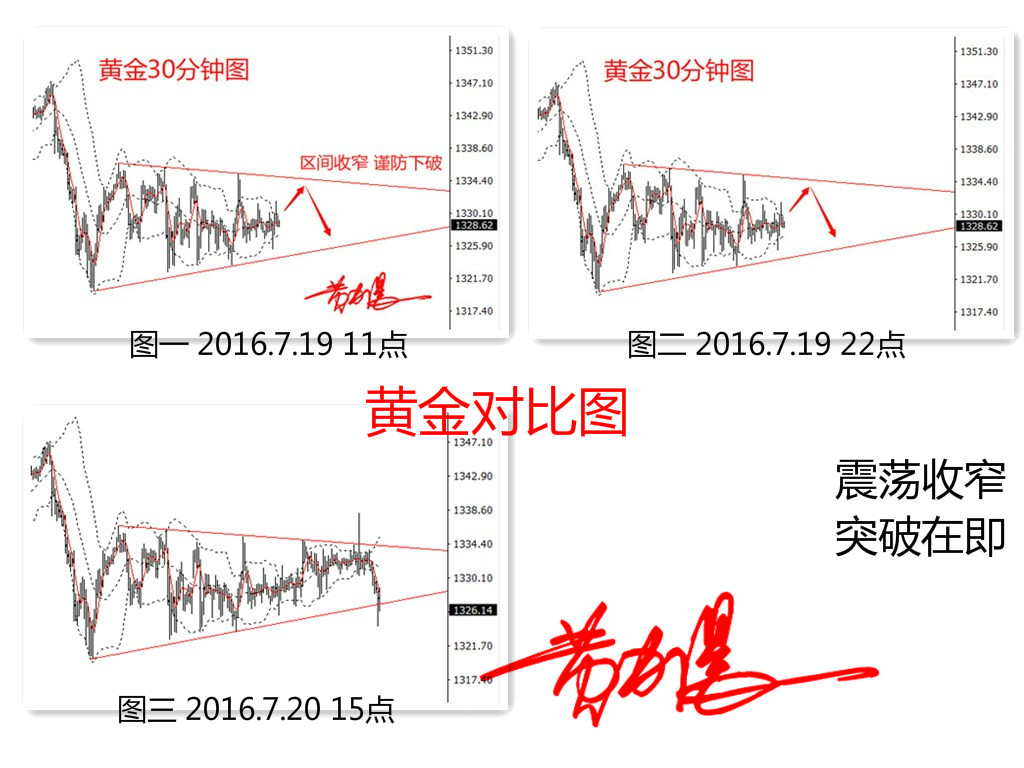 青岛国际橡胶交易市场艺术品交易中心新产品隆重上市