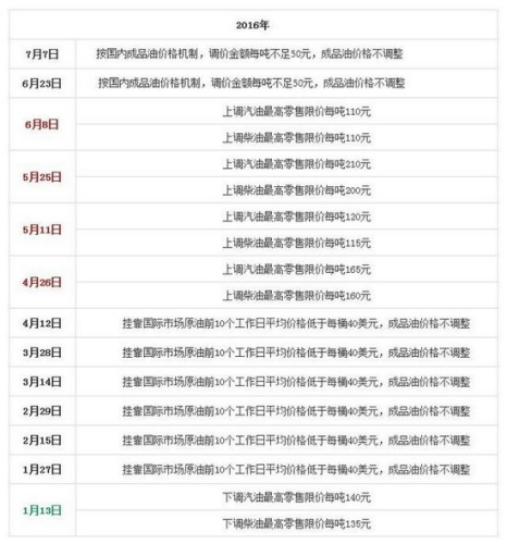 资料图。中新社发 张云 摄