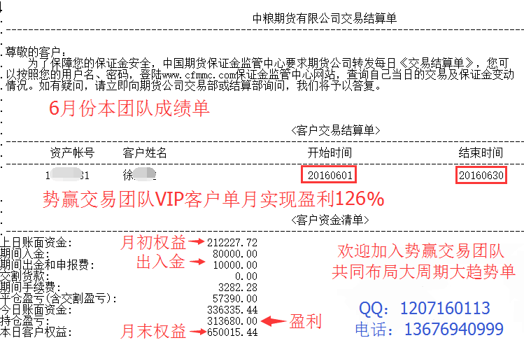 势赢交易7.27热点解析