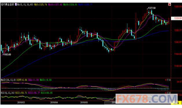 (上图为美国COMEX 9月白银期货价格最近一年的日线蜡烛图，图片<br><br><!--hou1tihuan--><br><br><!--hou1tihuan--><br><br><!--hou1tihuan--><br><br><!--hou1tihuan--><br><br><!--hou1tihuan--><br><br><!--hou1tihuan--><br><br><!--hou1tihuan--><br><br><!--hou1tihuan--><h4></h4><h4></h4><!--hou2tihuan-->