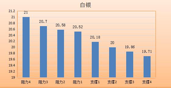 具体数据显示，德国7月CPI年率初值上升0.4%，升幅创2016年1月来最大，且高于预期值和前值(两者均为0.3%)；德国7月CPI月率初值上升0.3%，升幅高于预期值0.2%和前值0.1%。