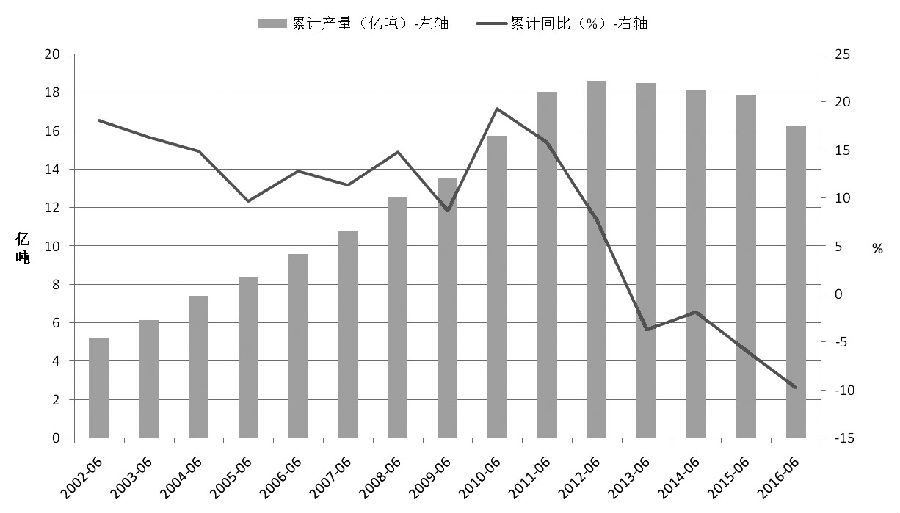 上世纪90年代，日本经济泡沫破灭，日本GDP增速急速下降并一度出现衰退，通胀率持续下跌进入通缩区间，经济陷入了停滞。对此，诺贝尔经济学奖获得者保罗·克鲁格曼及约瑟夫·斯蒂格利茨都曾提出，日本掉入流动性陷阱，需要大量增发货币及通过财政手段刺激消费。这构成了安倍经济学的理论基础。