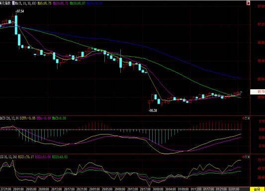 (上图为美国COMEX 9月白银期货价格最近两年的日线蜡烛图，图片<br><br><!--hou1tihuan--><br><br><!--hou1tihuan--><br><br><!--hou1tihuan--><br><br><!--hou1tihuan--><br><br><!--hou1tihuan--><br><br><!--hou1tihuan--><br><br><!--hou1tihuan--><br><br><!--hou1tihuan--><br><br><!--hou1tihuan--><br><br><!--hou1tihuan--><h4></h4><h4></h4><!--hou2tihuan-->