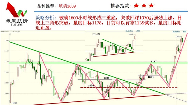 然而，上图中的人口增长组成已出现戏剧性逆转。