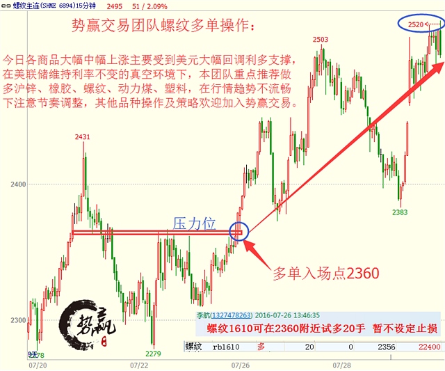 然而，上图中的人口增长组成已出现戏剧性逆转。