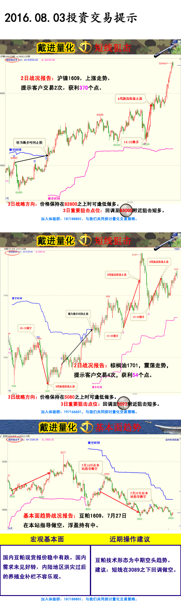 [团队推荐]更多操作建议