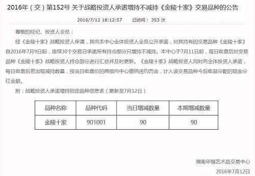 （每日更新的持仓汇总）