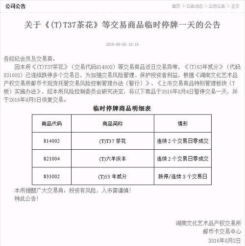 大盘小涨藏品方面上涨数量为147只，今日暂无涨停藏品。下跌藏品数量为37只，跌停藏品数量为2只。板块上红多绿少，其中金币指数跌1.44%，银币指数跌0.84%，电话卡指数跌0.35%。钱币指数涨0.11%，型张指数涨0.20%，邮票指数涨0.25%，纸币硬币指数涨0.81%，邮资封片指数涨1.04%，邮资片指数涨1.24%，缩普片指数涨1.33%。