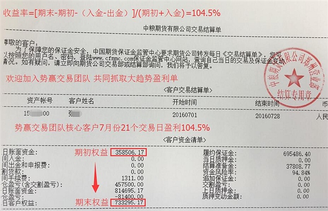 势赢交易8.5热点解析