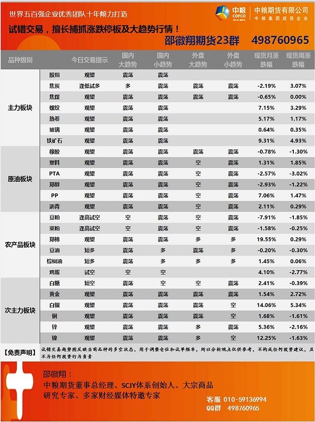 (英镑/美元日线图 来源：FX168财经网、FXStreet)