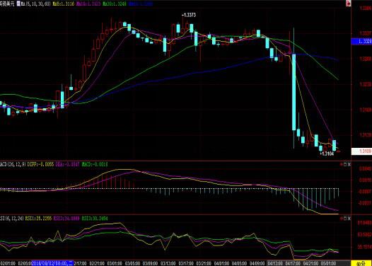 (上图为美国COMEX 9月白银期货价格最近一年的日线蜡烛图，图片<br><br><!--hou1tihuan--><br><br><!--hou1tihuan--><br><br><!--hou1tihuan--><br><br><!--hou1tihuan--><br><br><!--hou1tihuan--><br><br><!--hou1tihuan--><br><br><!--hou1tihuan--><br><br><!--hou1tihuan--><br><br><!--hou1tihuan--><h4></h4><h4></h4><!--hou2tihuan-->