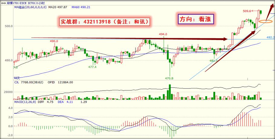 [云数据交易]8月10日交易策略