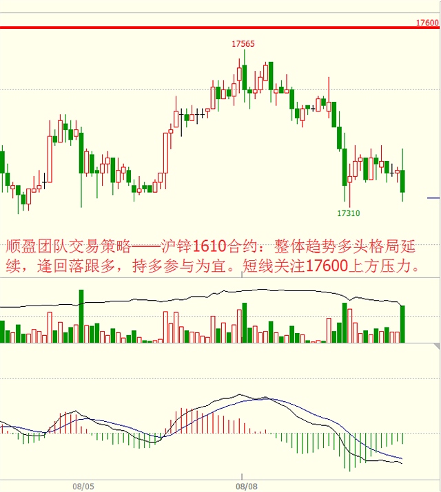 中俄七夕不约而同囤黄金，难道这也是过节的一种方式？