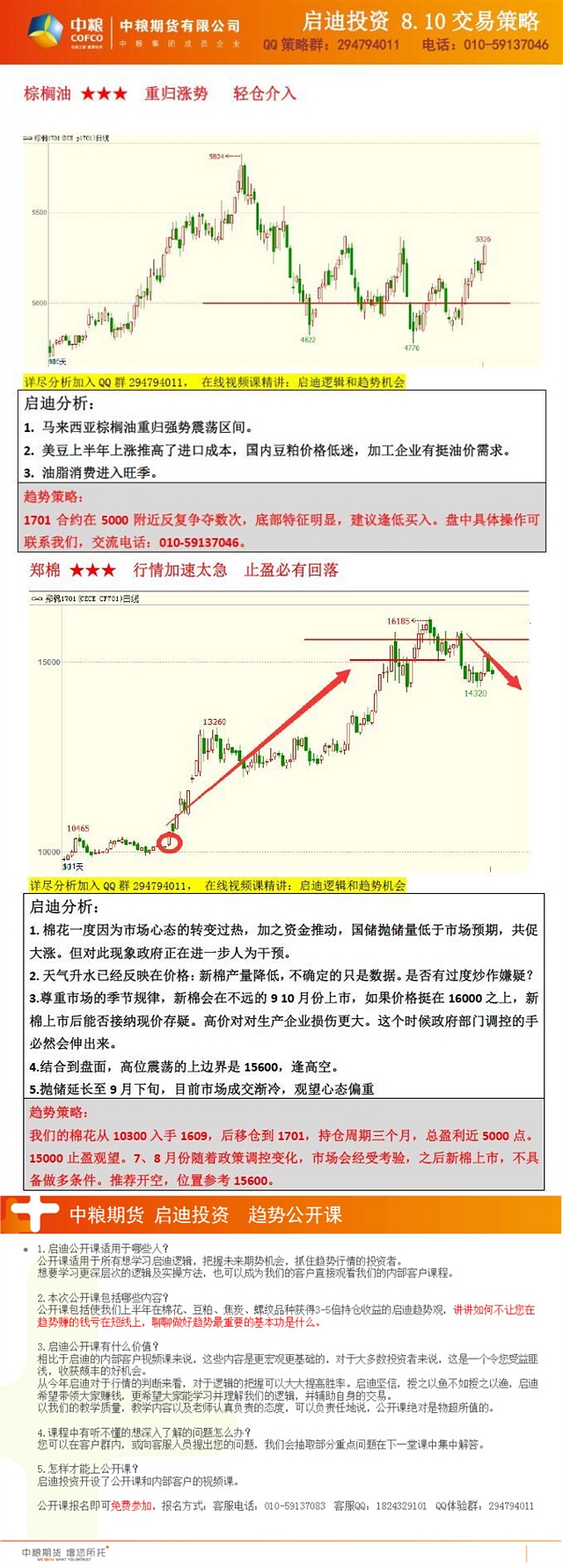 [团队推荐]更多操作建议