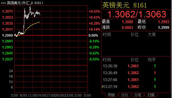 铁矿石继续领跌 焦炭、菜粕强势上行