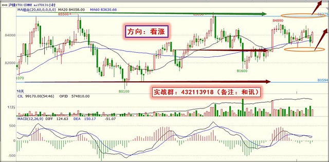 [云数据交易]8月11日交易策略