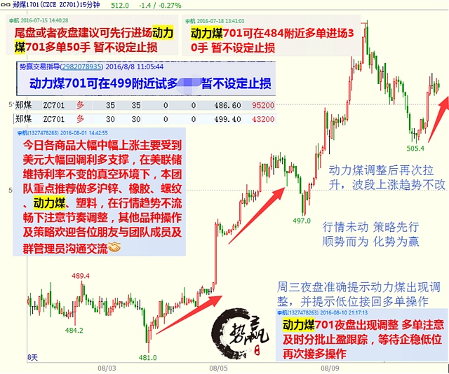 势赢交易8.12热点分析