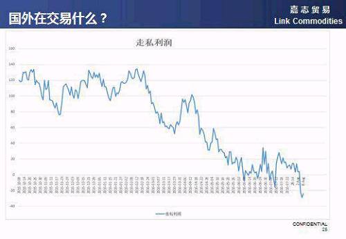 大变天还是回光返照？成品油需求诡异分裂 