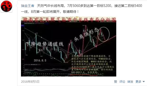 瑞金王者：8.13周评，油多气空银看震荡，中线减仓看长线止盈