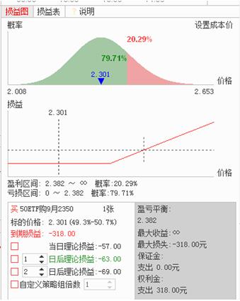 第75期投顾团队交易内参