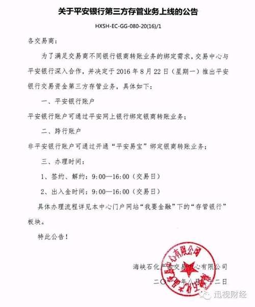 15青岛国际有色金属市场关于068号、020号柜台租赁会员单位进入退会流程的公告