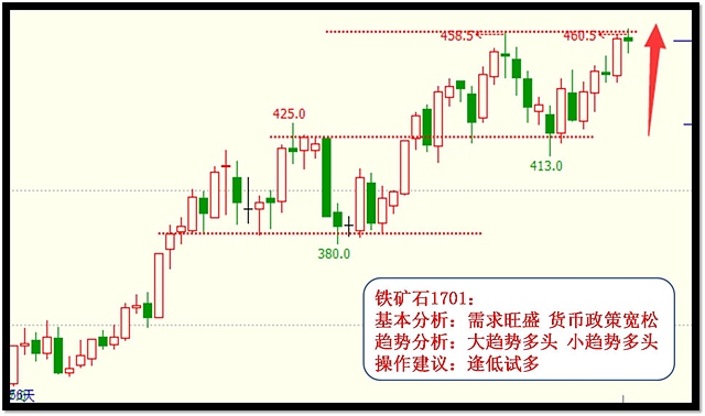 8月25日邵徽翔交易提示