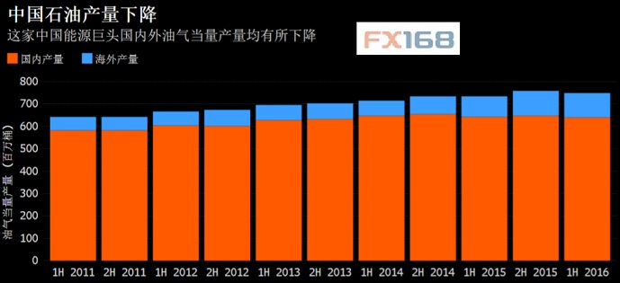 郑雅倩：8.25早评EIA狂风暴雨后，路在何方