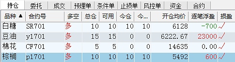 8.17操作建议