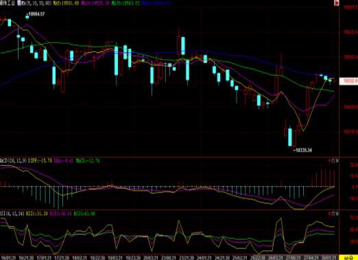 (上图为美国WTI 10月原油期货价格最近一年的日线蜡烛图，图上时间为美国东部时间；图片<br><br><!--hou1tihuan--><br><br><!--hou1tihuan--><br><br><!--hou1tihuan--><br><br><!--hou1tihuan--><br><br><!--hou1tihuan--><br><br><!--hou1tihuan--><br><br><!--hou1tihuan--><br><br><!--hou1tihuan--><br><br><!--hou1tihuan--><h4></h4><h4></h4><!--hou2tihuan-->