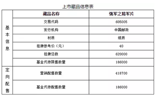 美指放缓助金银反弹 油价收阴后市堪忧